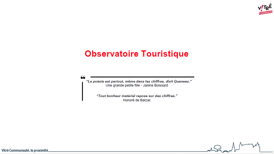 Observatoire touristique