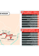 Transport urbain Châteaubourg ligne 5